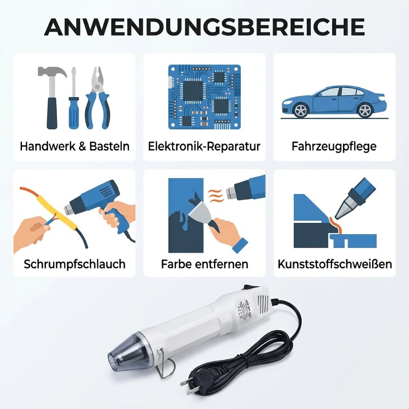 Mini Heat Gun for Heat Shrink  - Heat Shrink Tubing ulasan dan harga